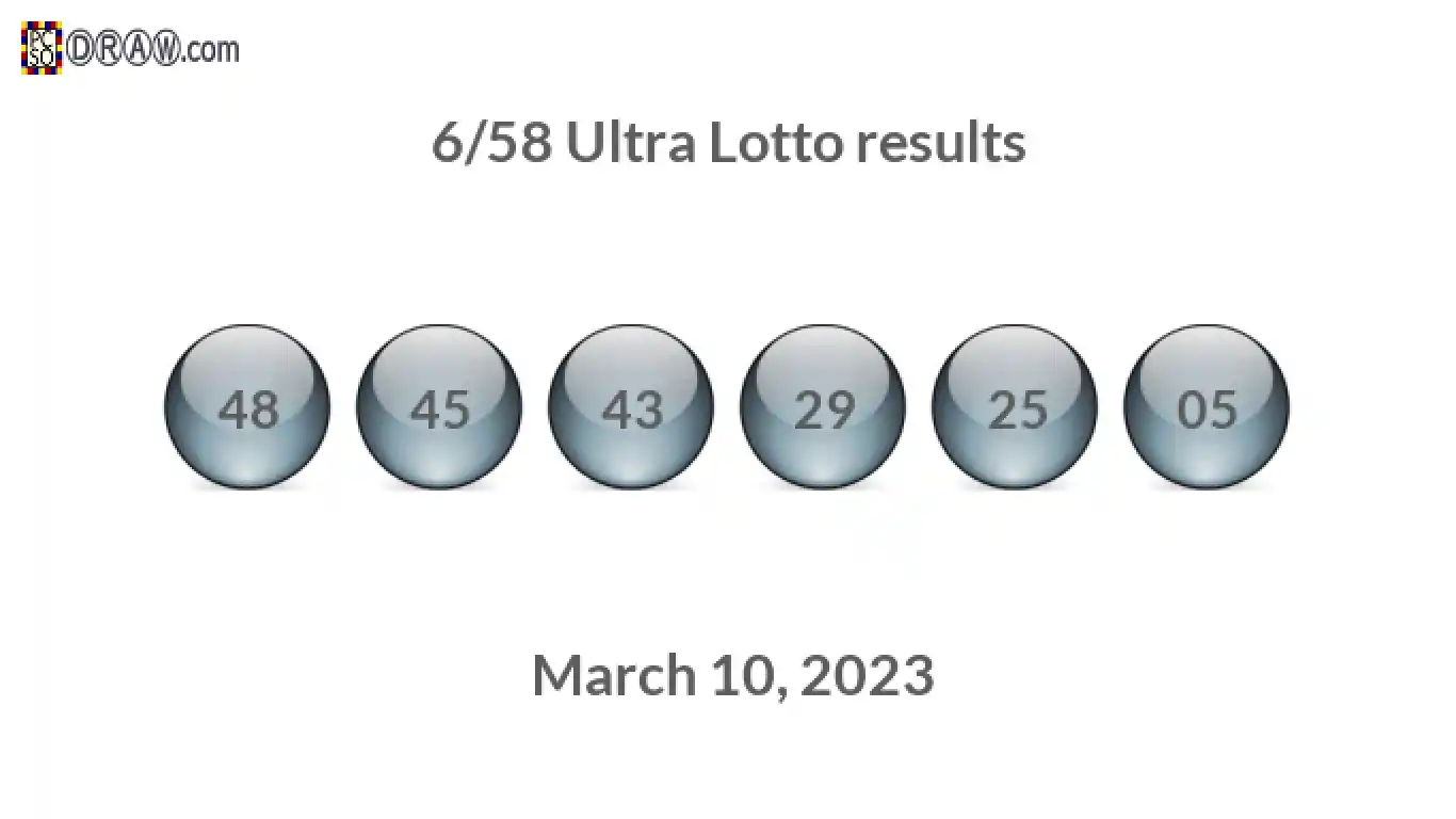 Ultra Lotto 6/58 balls representing results on March 10, 2023