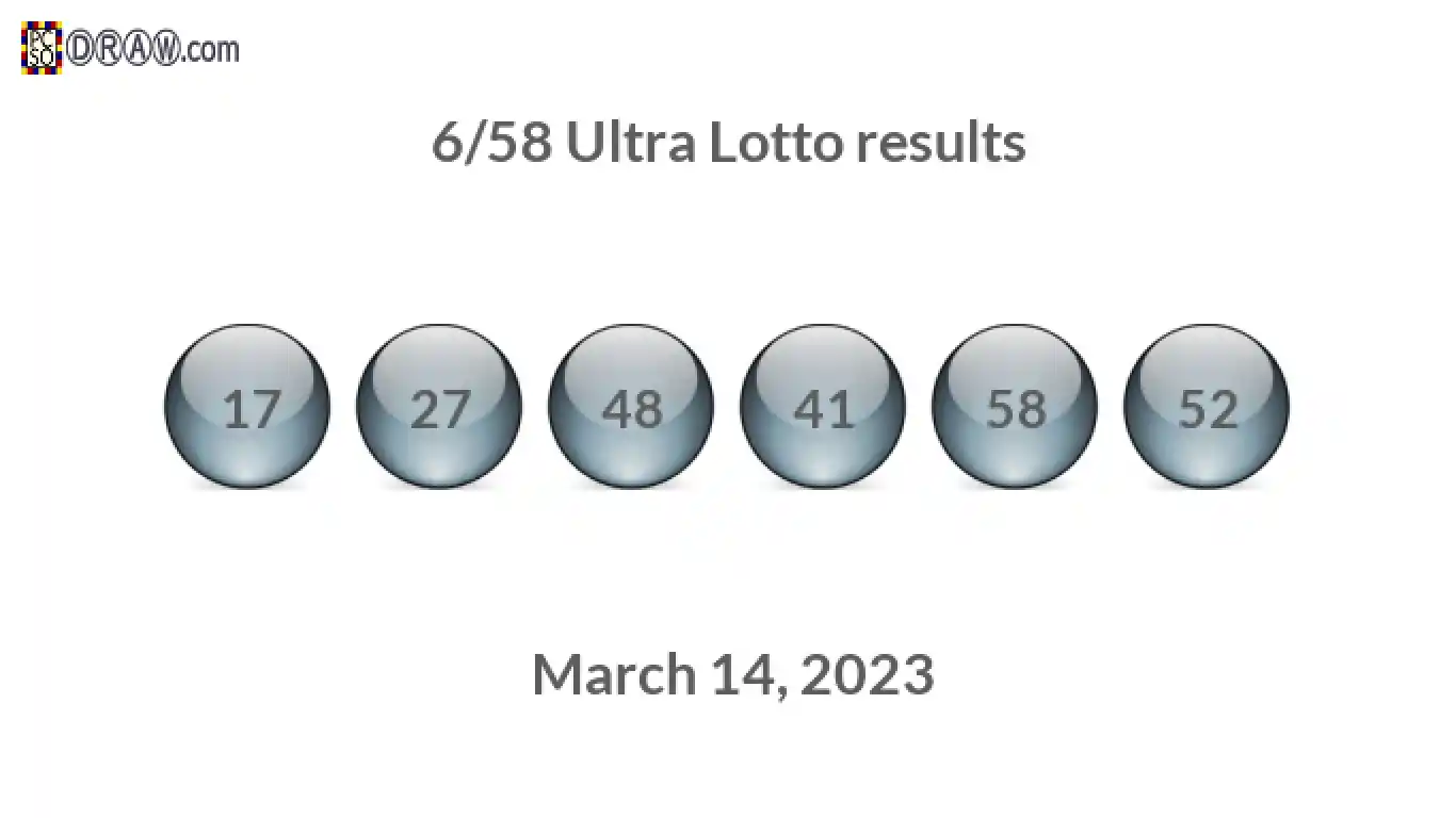 Ultra Lotto 6/58 balls representing results on March 14, 2023