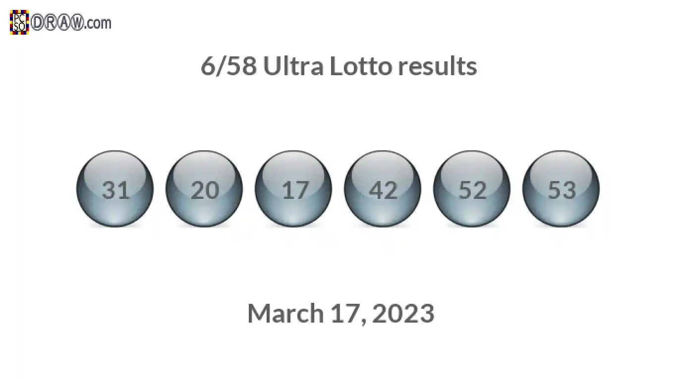 Ultra Lotto 6/58 balls representing results on March 17, 2023