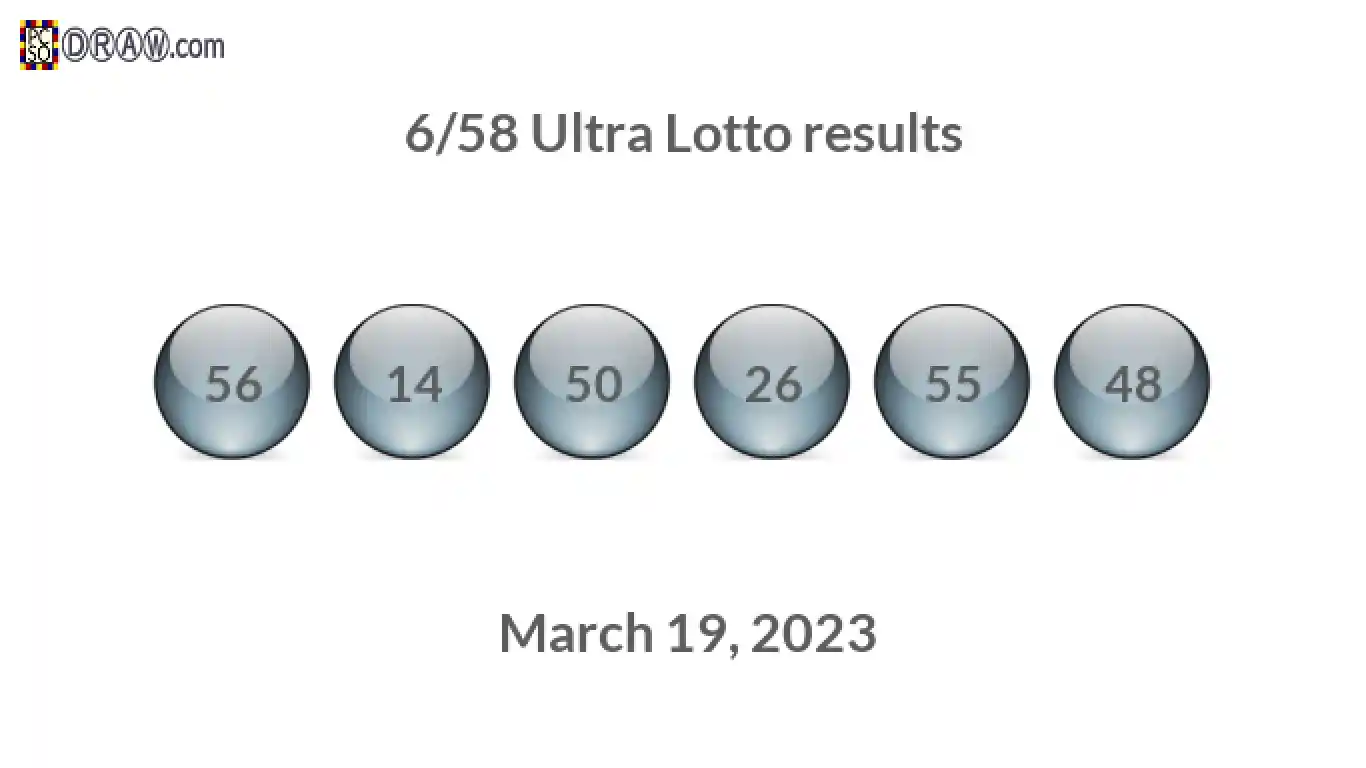 Ultra Lotto 6/58 balls representing results on March 19, 2023