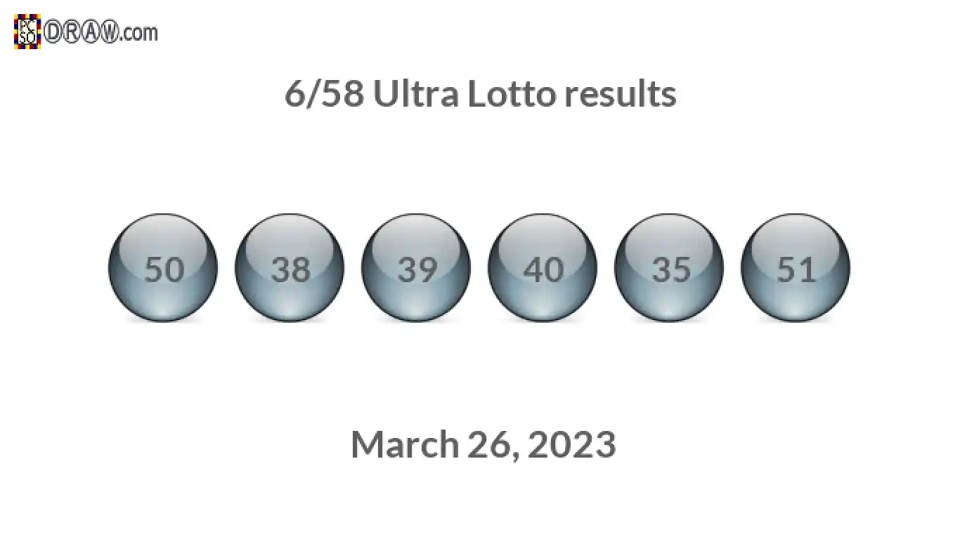 Ultra Lotto 6/58 balls representing results on March 26, 2023