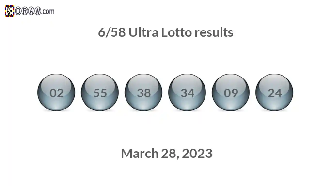 Ultra Lotto 6/58 balls representing results on March 28, 2023