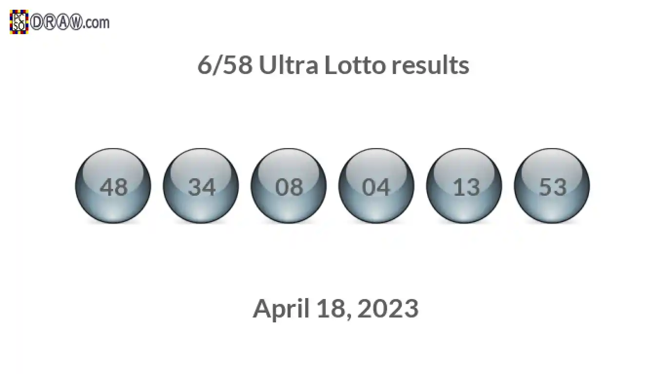 Ultra Lotto 6/58 balls representing results on April 18, 2023