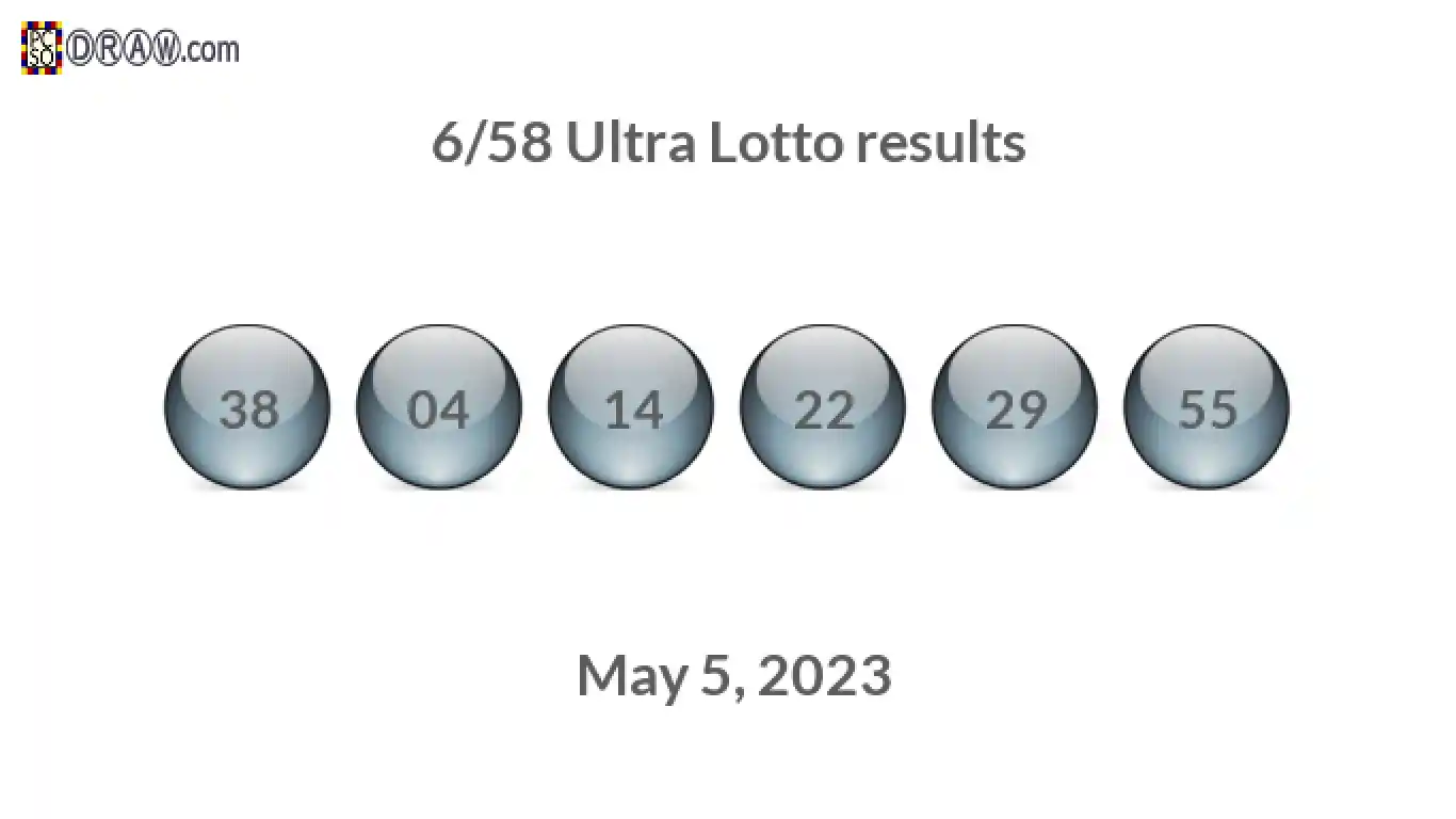 Ultra Lotto 6/58 balls representing results on May 5, 2023