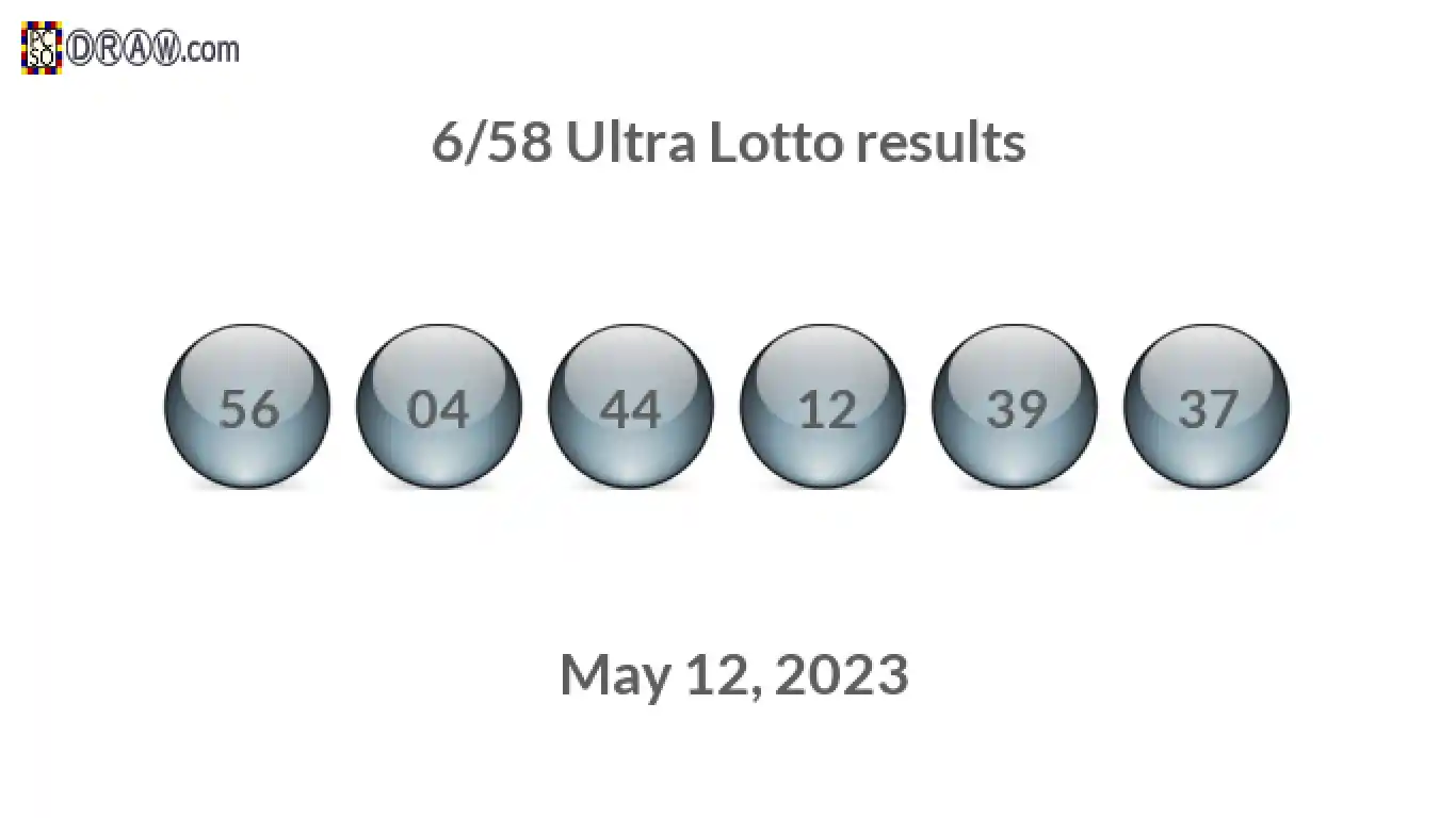 Ultra Lotto 6/58 balls representing results on May 12, 2023