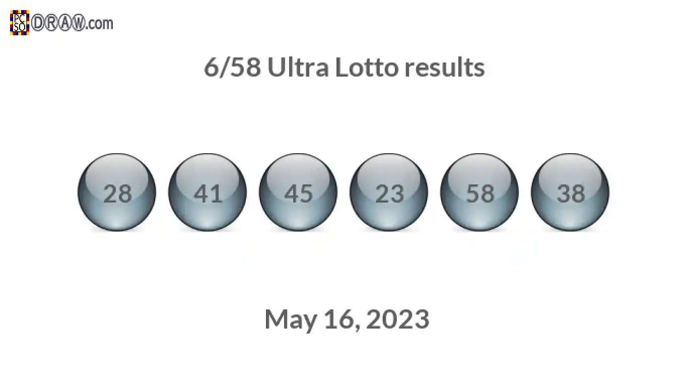 Ultra Lotto 6/58 balls representing results on May 16, 2023