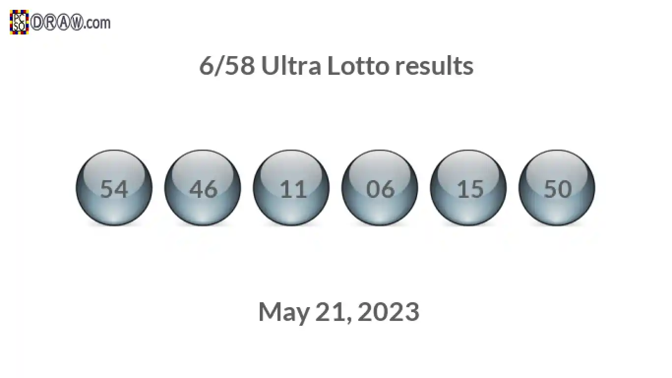 Ultra Lotto 6/58 balls representing results on May 21, 2023