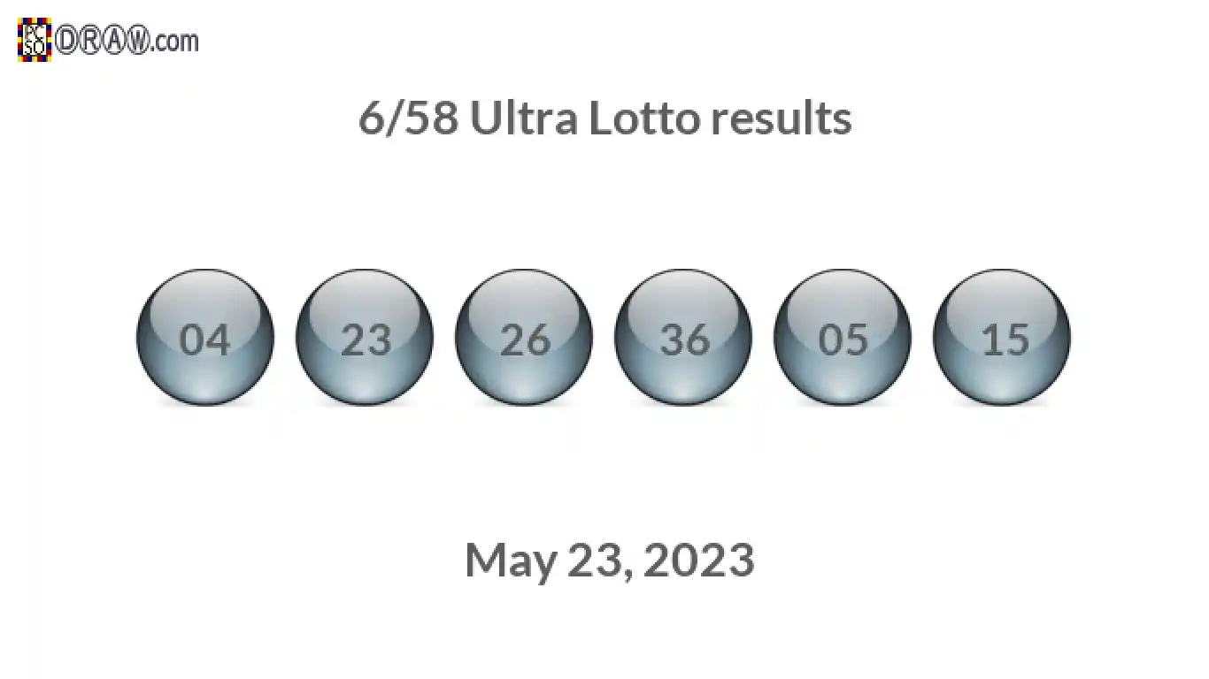 Ultra Lotto 6/58 balls representing results on May 23, 2023