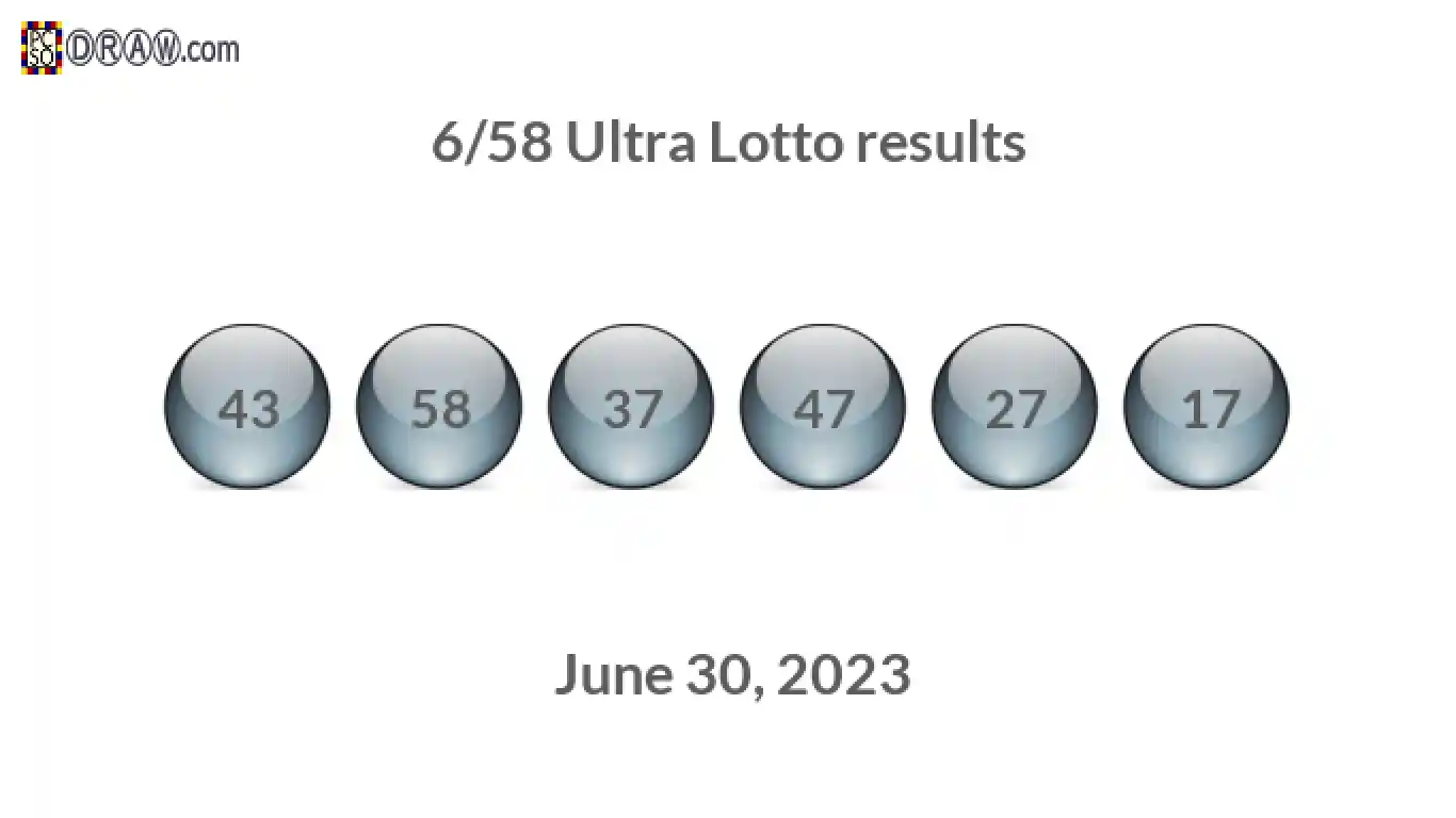 Ultra Lotto 6/58 balls representing results on June 30, 2023