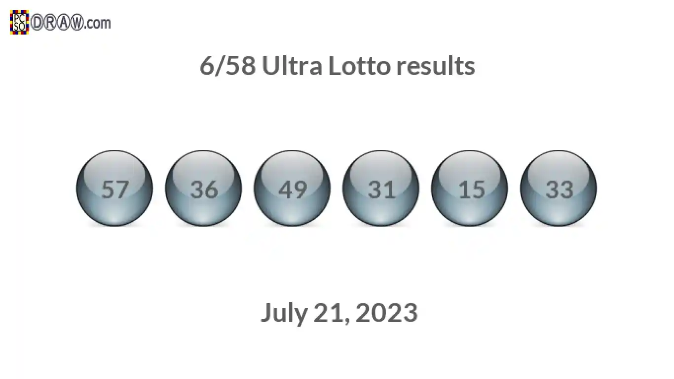 Ultra Lotto 6/58 balls representing results on July 21, 2023