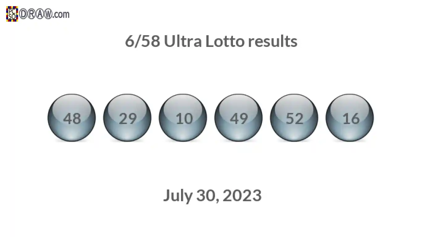 Ultra Lotto 6/58 balls representing results on July 30, 2023