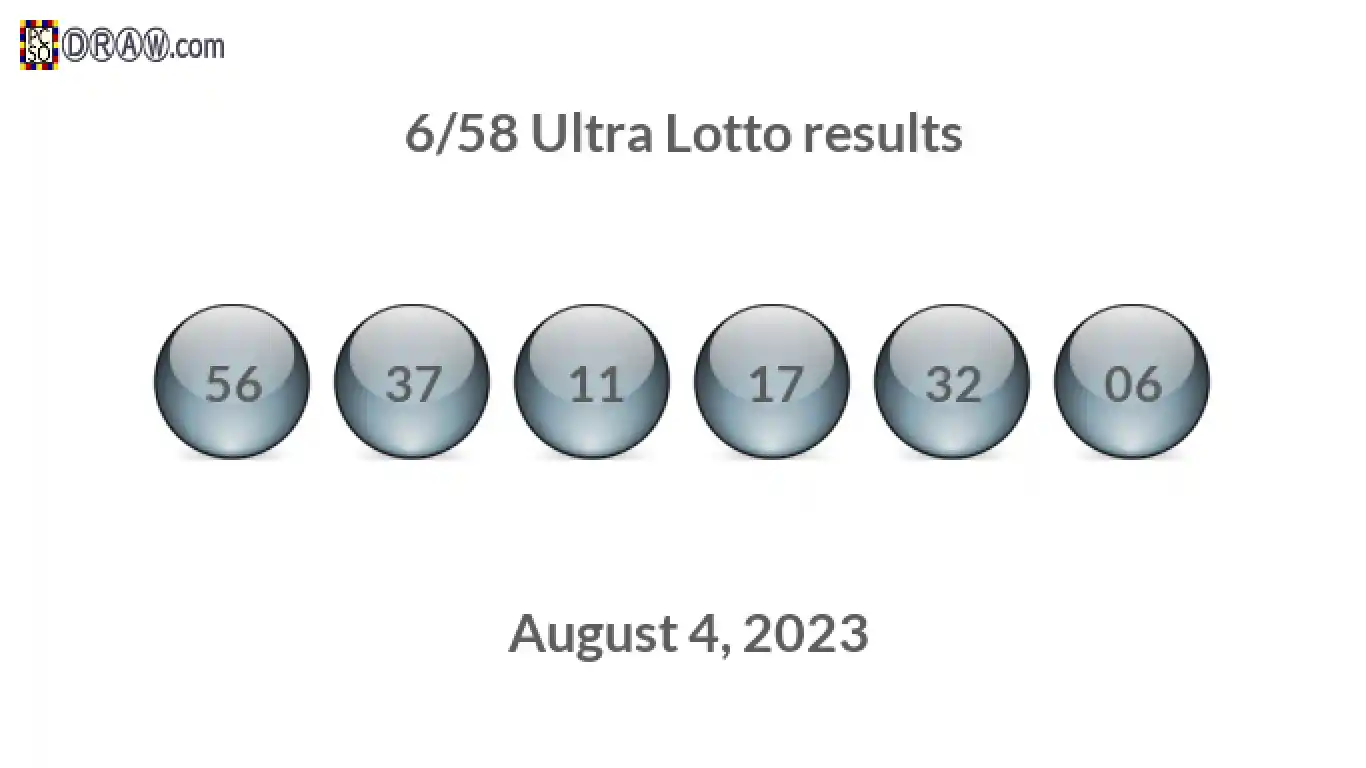 Ultra Lotto 6/58 balls representing results on August 4, 2023