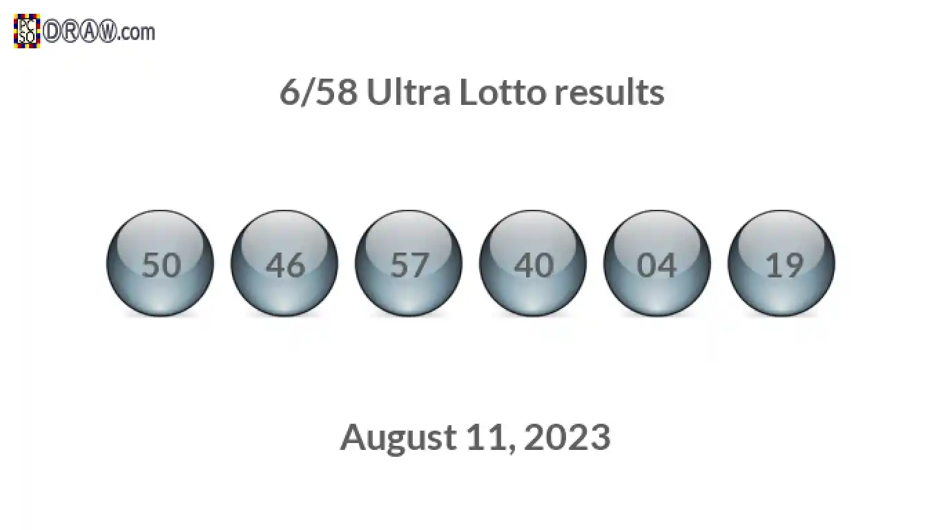 Ultra Lotto 6/58 balls representing results on August 11, 2023