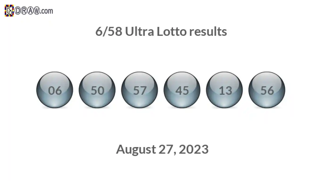 Ultra Lotto 6/58 balls representing results on August 27, 2023