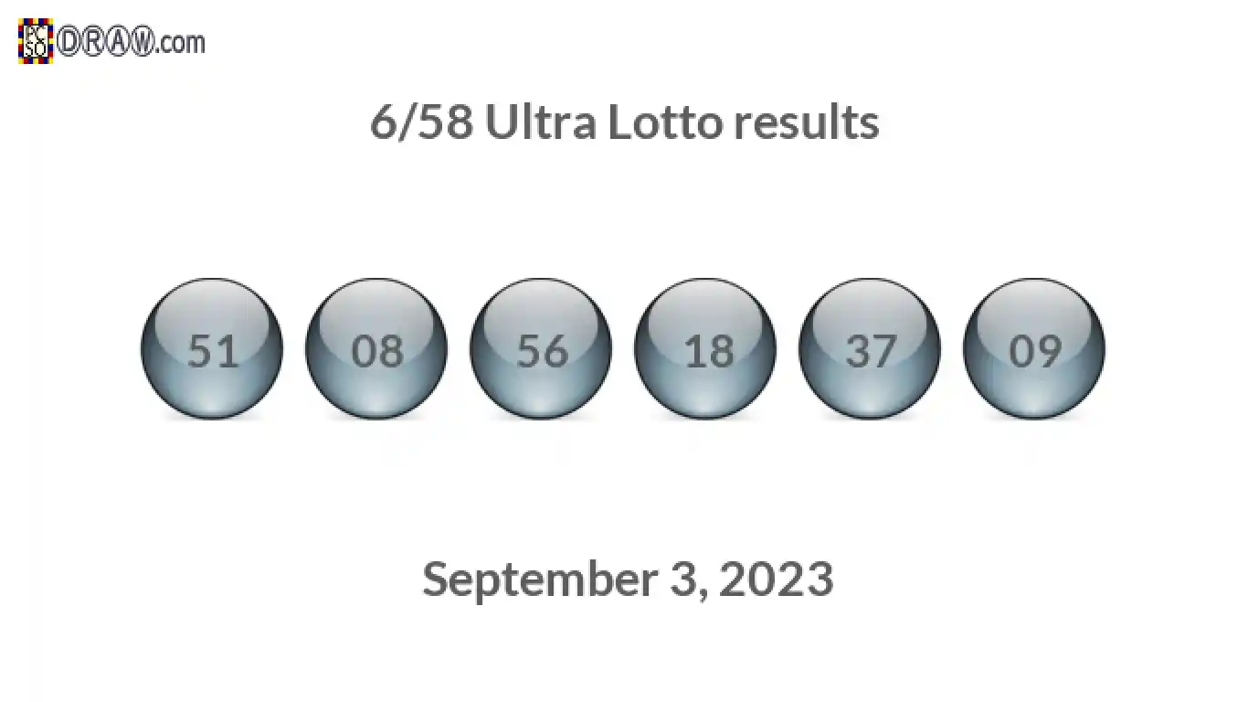 Ultra Lotto 6/58 balls representing results on September 3, 2023