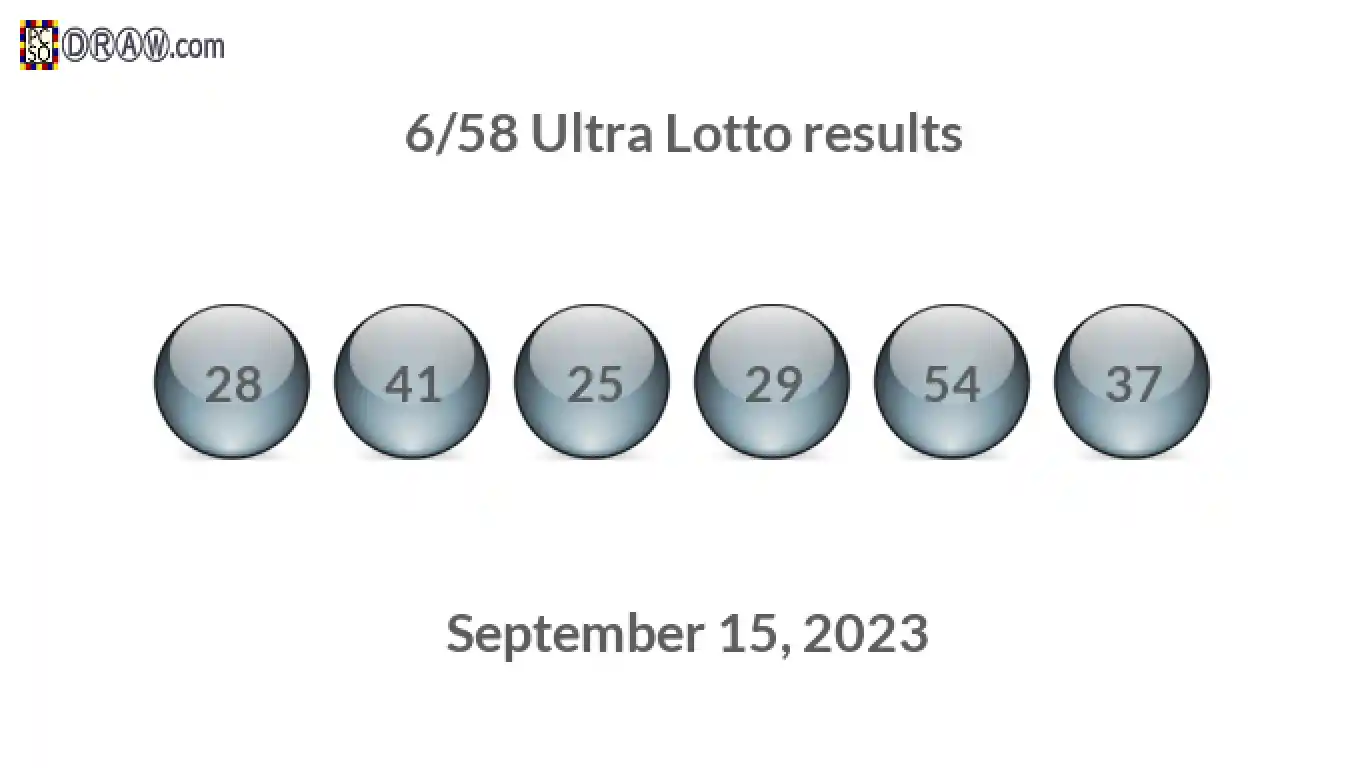 Ultra Lotto 6/58 balls representing results on September 15, 2023