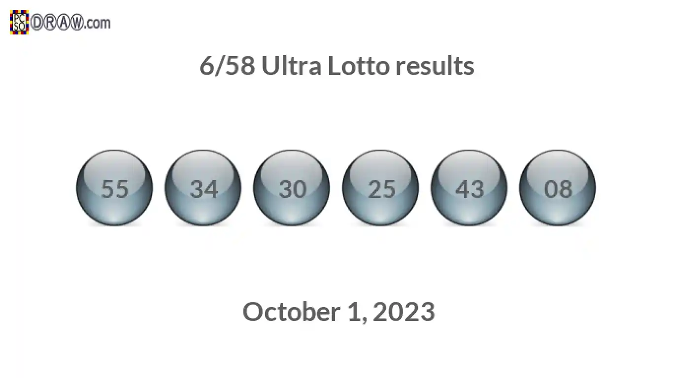 Ultra Lotto 6/58 balls representing results on October 1, 2023