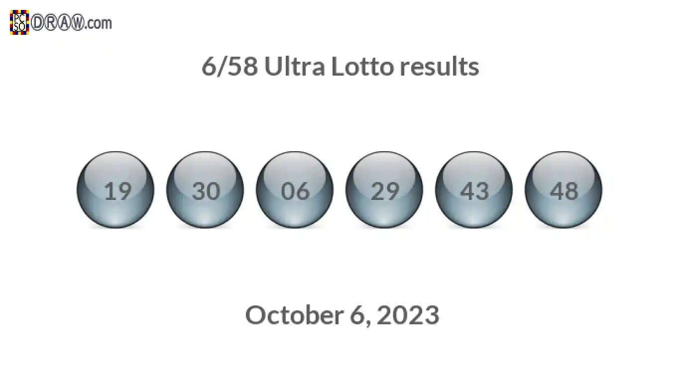 Ultra Lotto 6/58 balls representing results on October 6, 2023