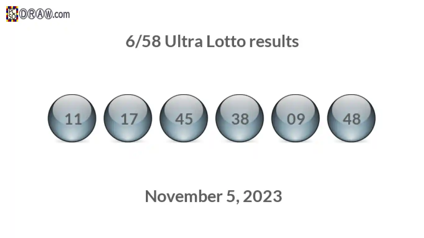 Ultra Lotto 6/58 balls representing results on November 5, 2023