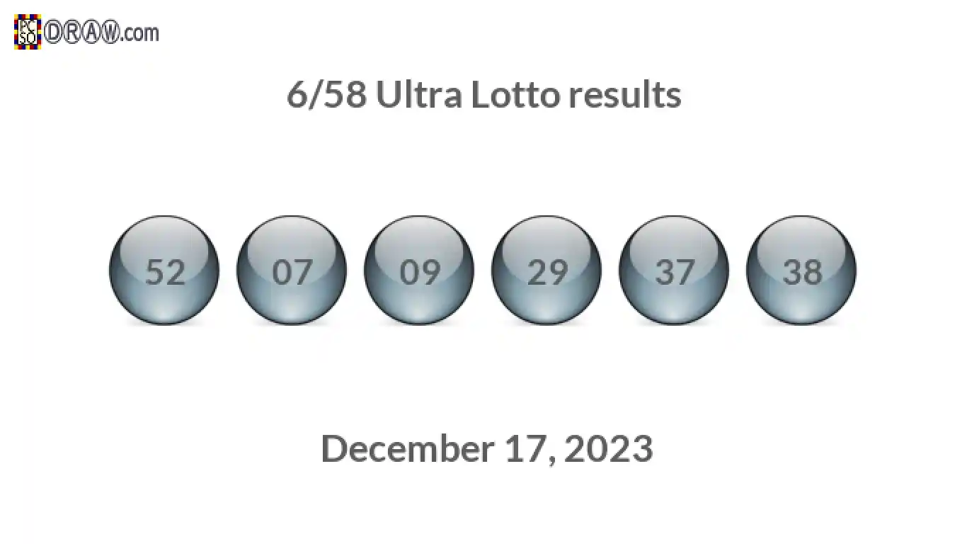 Ultra Lotto 6/58 balls representing results on December 17, 2023