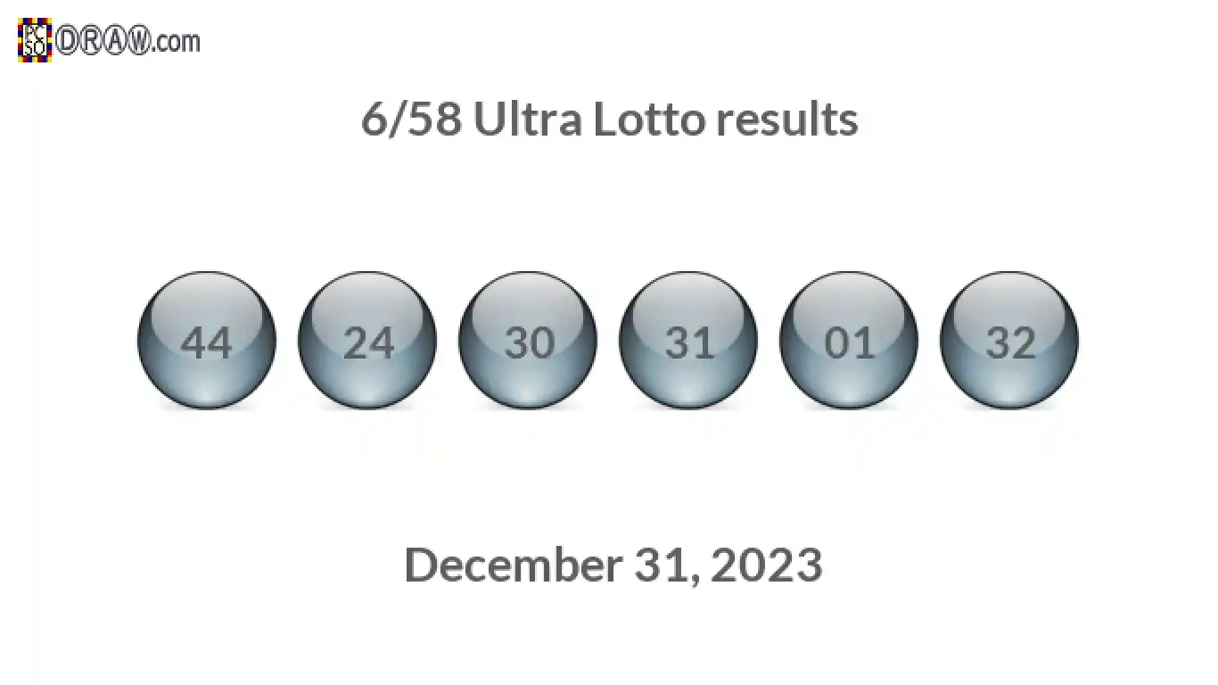 Ultra Lotto 6/58 balls representing results on December 31, 2023