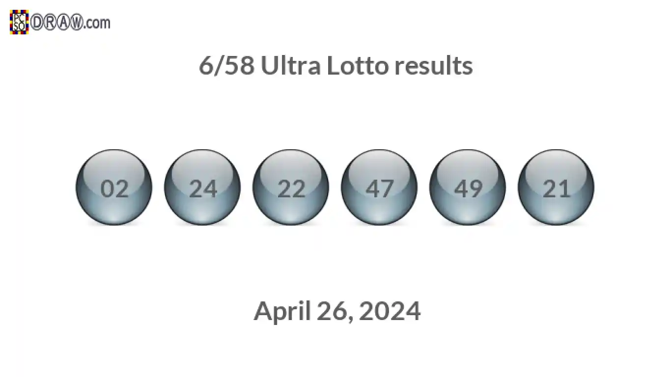 Ultra Lotto 6/58 balls representing results on April 26, 2024