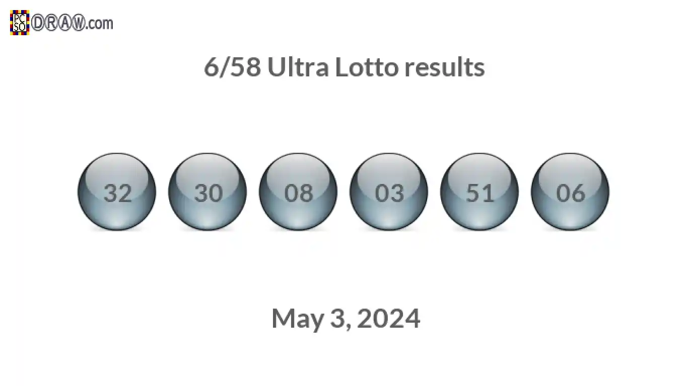 Ultra Lotto 6/58 balls representing results on May 3, 2024