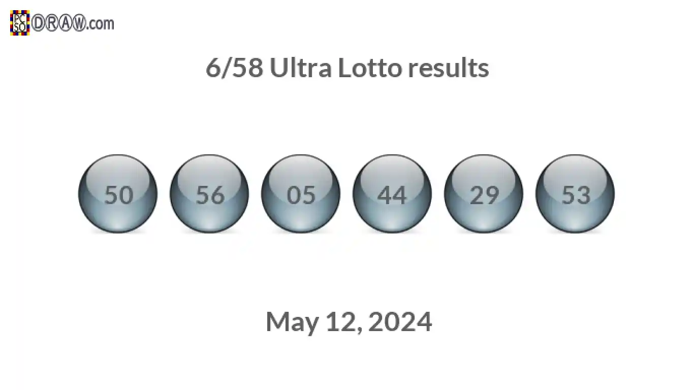 Ultra Lotto 6/58 balls representing results on May 12, 2024