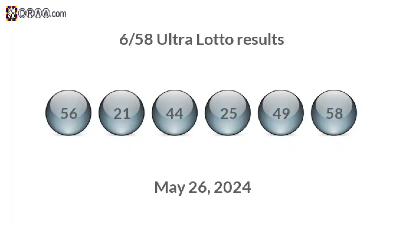 Ultra Lotto 6/58 balls representing results on May 26, 2024