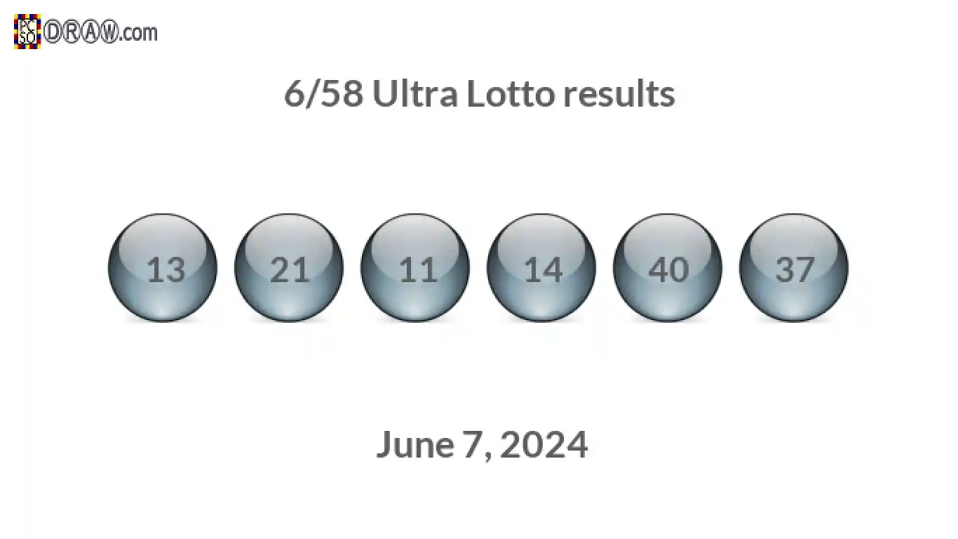 Ultra Lotto 6/58 balls representing results on June 7, 2024