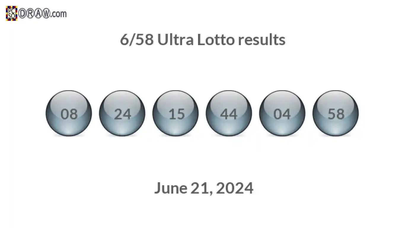 Ultra Lotto 6/58 balls representing results on June 21, 2024