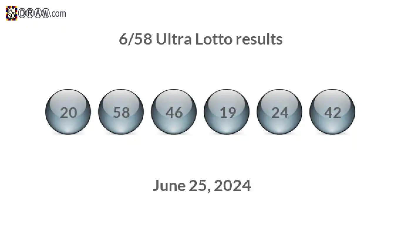 Ultra Lotto 6/58 balls representing results on June 25, 2024