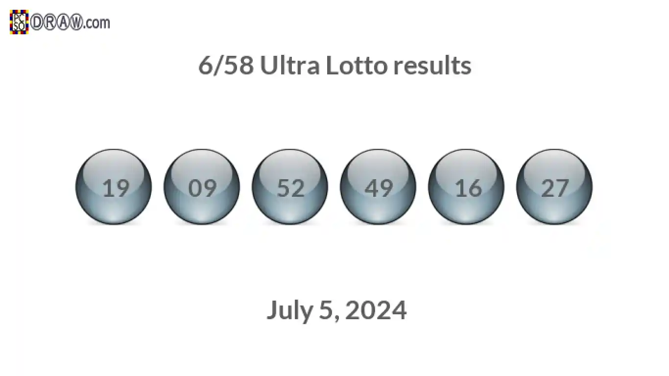 Ultra Lotto 6/58 balls representing results on July 5, 2024