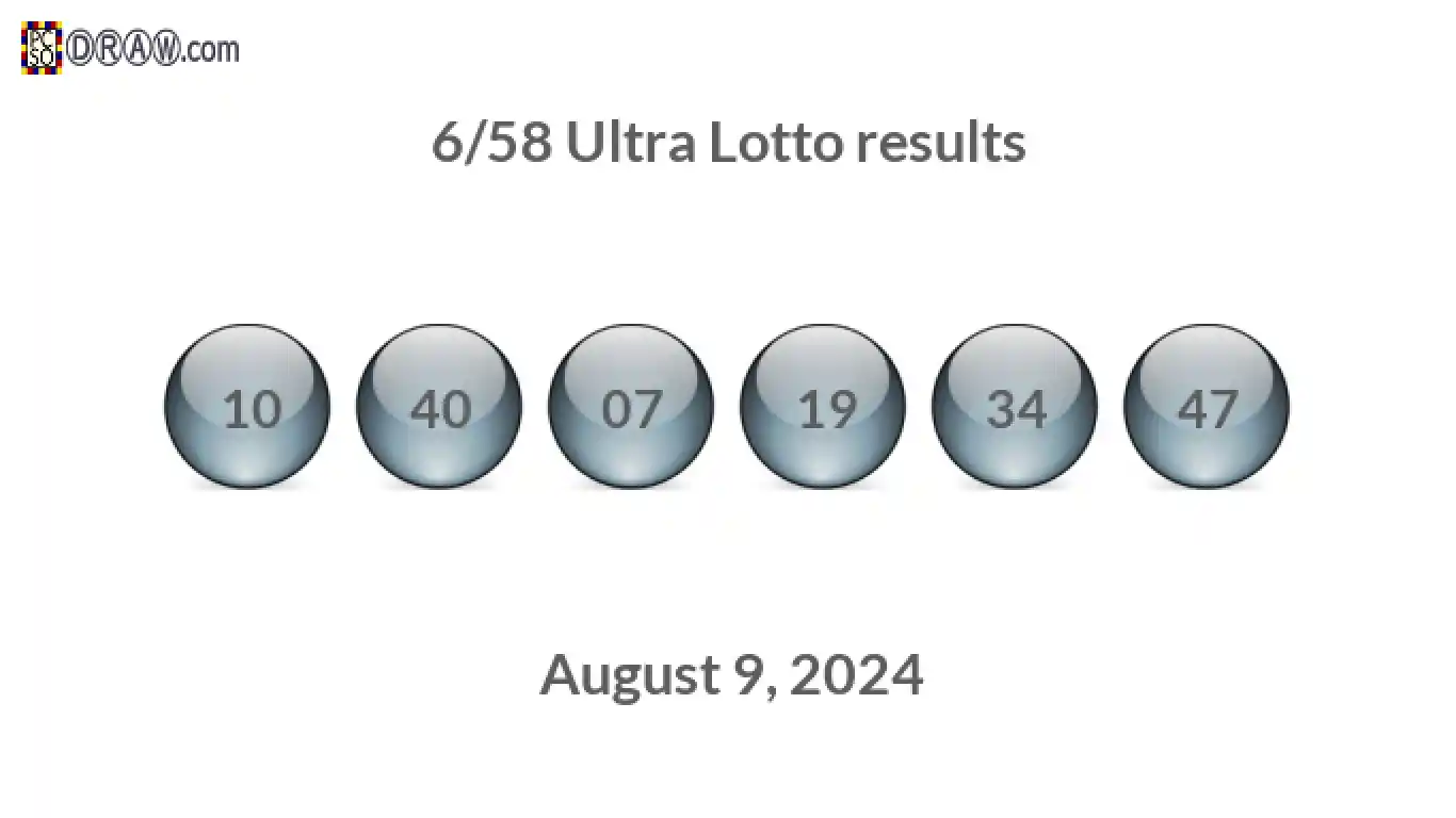 Ultra Lotto 6/58 balls representing results on August 9, 2024