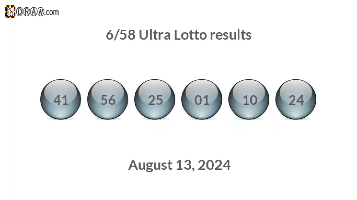 Ultra Lotto 6/58 balls representing results on August 13, 2024