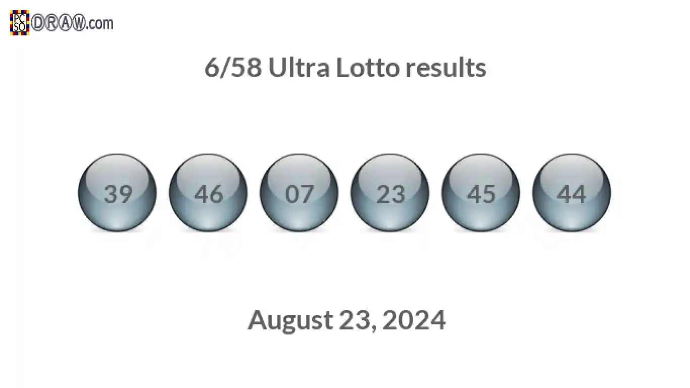 Ultra Lotto 6/58 balls representing results on August 23, 2024