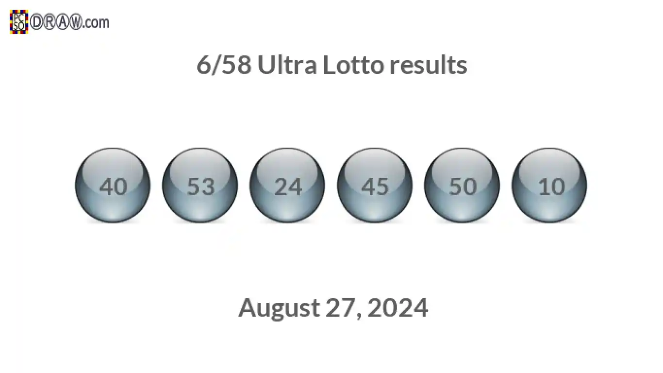 Ultra Lotto 6/58 balls representing results on August 27, 2024