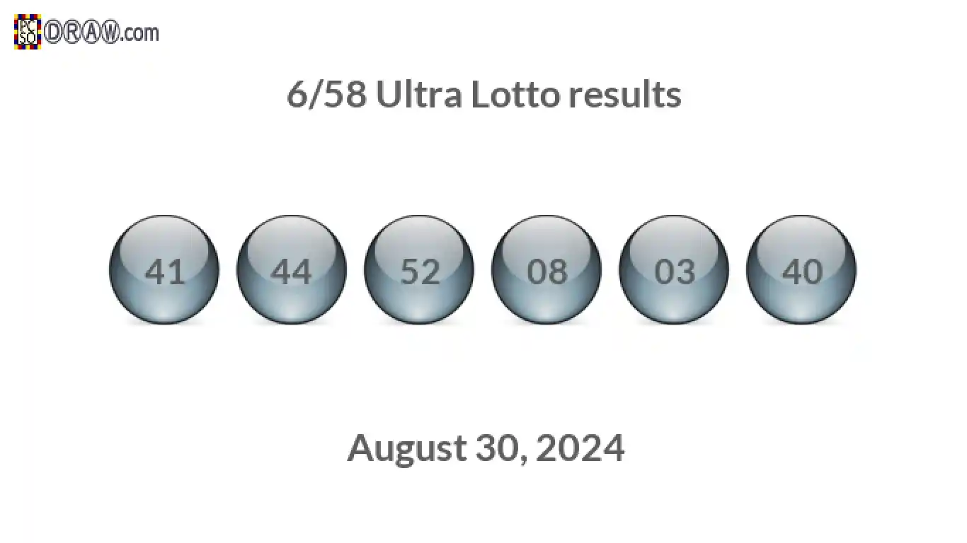 Ultra Lotto 6/58 balls representing results on August 30, 2024