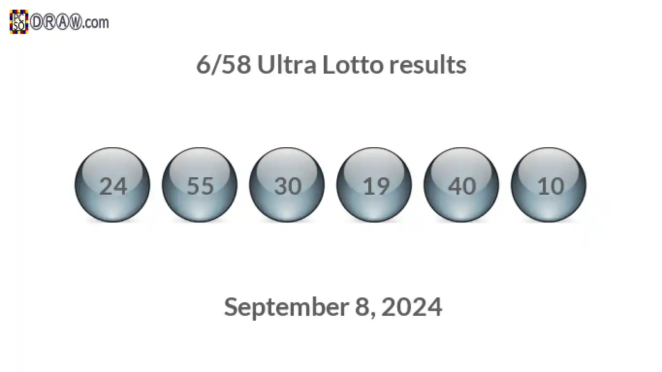 Ultra Lotto 6/58 balls representing results on September 8, 2024