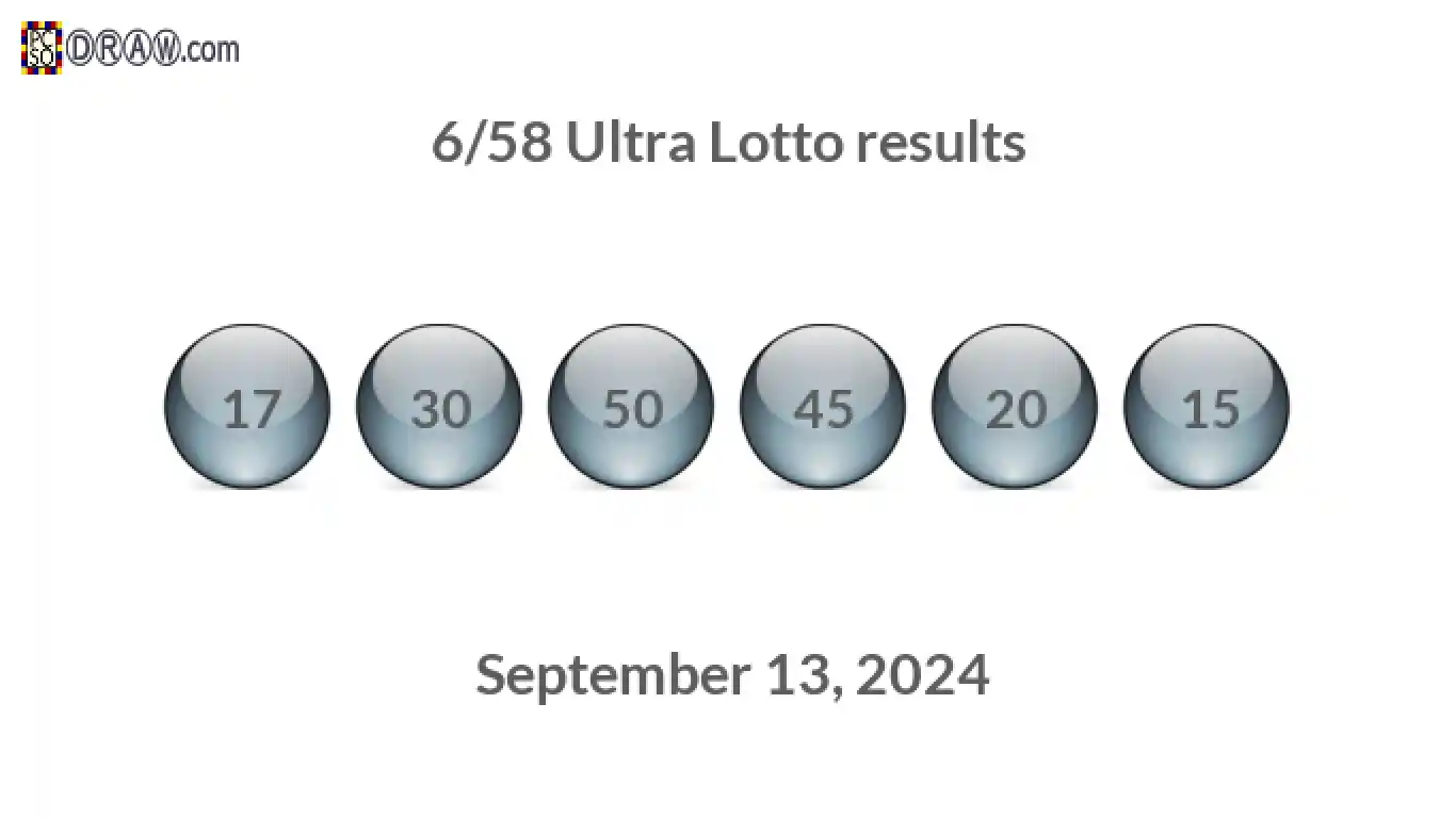 Ultra Lotto 6/58 balls representing results on September 13, 2024