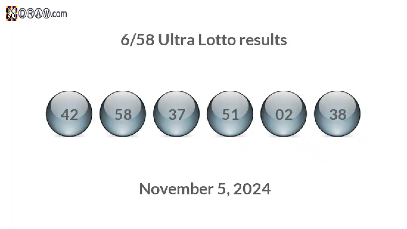 Ultra Lotto 6/58 balls representing results on November 5, 2024