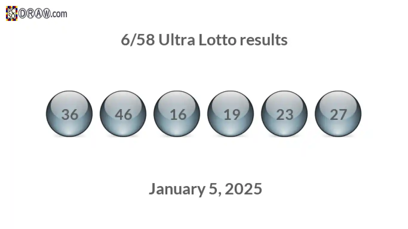 Ultra Lotto 6/58 balls representing results on January 5, 2025